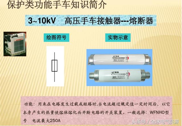 10KV開關(guān)柜內(nèi)部功能手車結(jié)構(gòu)已充分說明，易于理解！