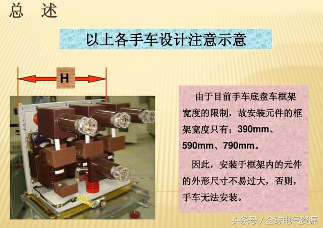 10KV開關(guān)柜內(nèi)部功能手車結(jié)構(gòu)已充分說明，易于理解！