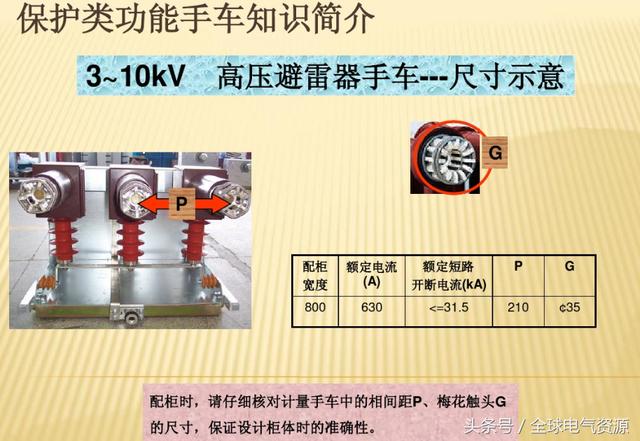 10KV開關(guān)柜內(nèi)部功能手車結(jié)構(gòu)已充分說明，易于理解！