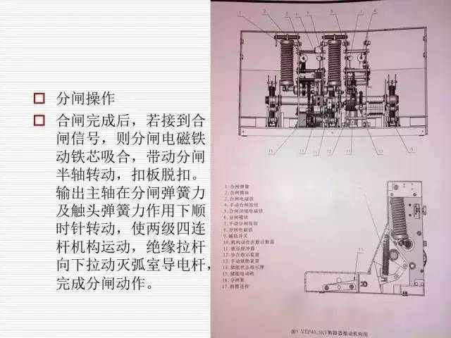 35KV高壓開(kāi)關(guān)柜圖文說(shuō)明，電力用戶(hù)一定要看！