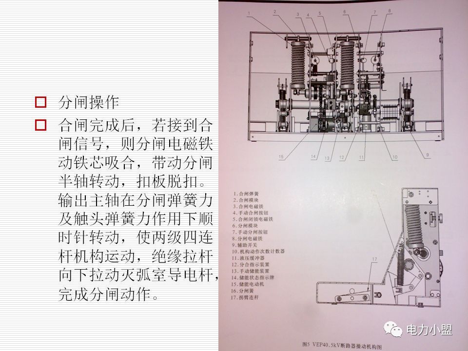 大約35kv高電壓開(kāi)關(guān)柜！