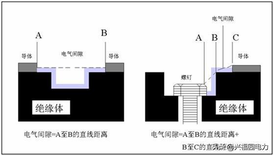 干貨|提款開關(guān)柜和固定開關(guān)柜優(yōu)缺點(diǎn)比較