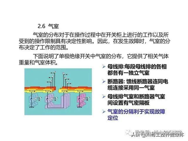 中國(guó)工業(yè)控制|高壓開(kāi)關(guān)柜系統(tǒng)