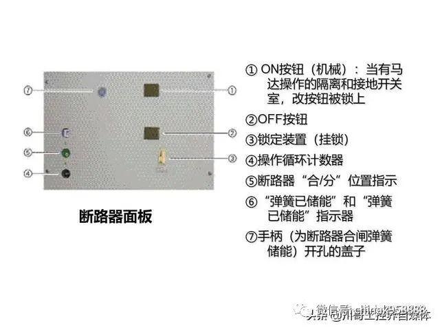 中國(guó)工業(yè)控制|高壓開(kāi)關(guān)柜系統(tǒng)