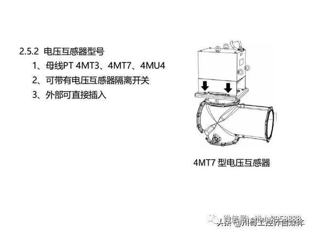 中國(guó)工業(yè)控制|高壓開(kāi)關(guān)柜系統(tǒng)