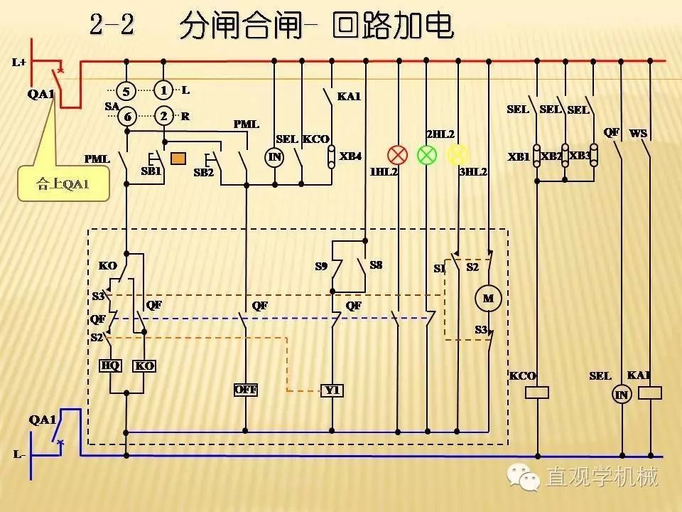 中壓開關(guān)柜高清3D動畫分析，控制原理ppt，瘋狂