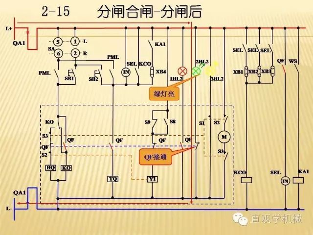 中壓開關(guān)柜高清3D動畫分析，控制原理ppt，瘋狂