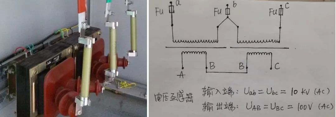 高壓開關(guān)柜配置知識(shí)，純干貨！