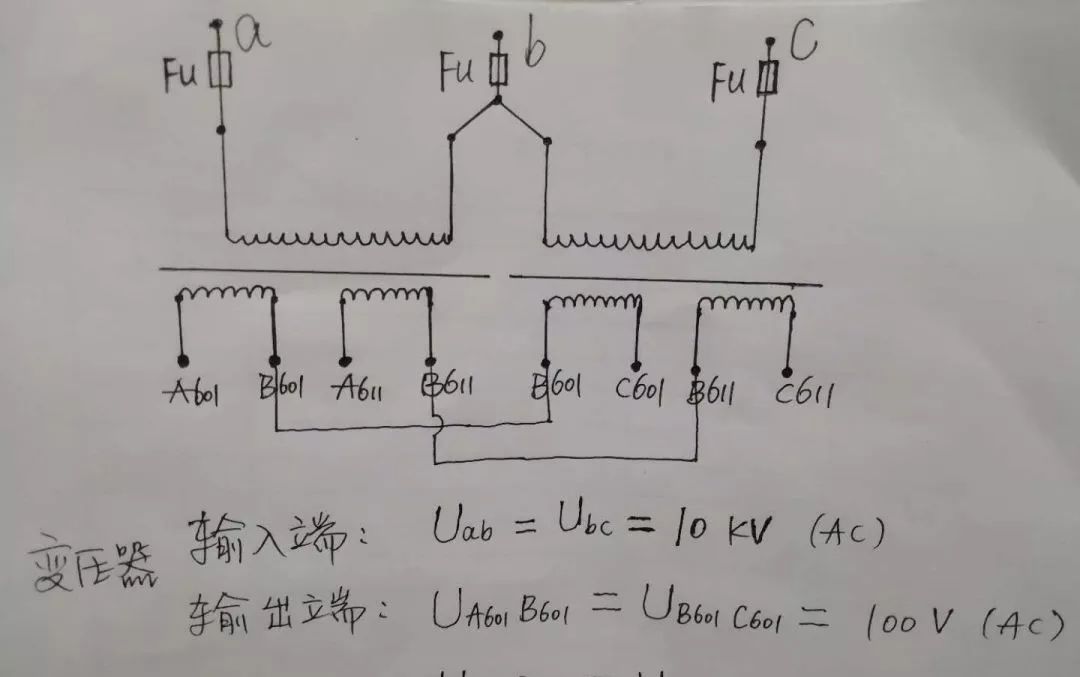 高壓開關(guān)柜配置知識(shí)，純干貨！