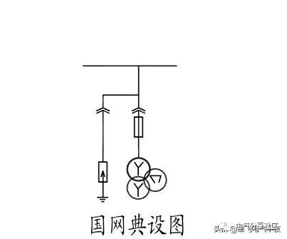 輕微開關柜故障會造成重大損失，請注意高壓電工