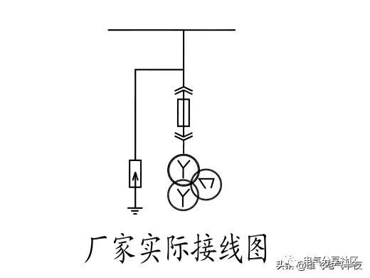 輕微開關柜故障會造成重大損失，請注意高壓電工