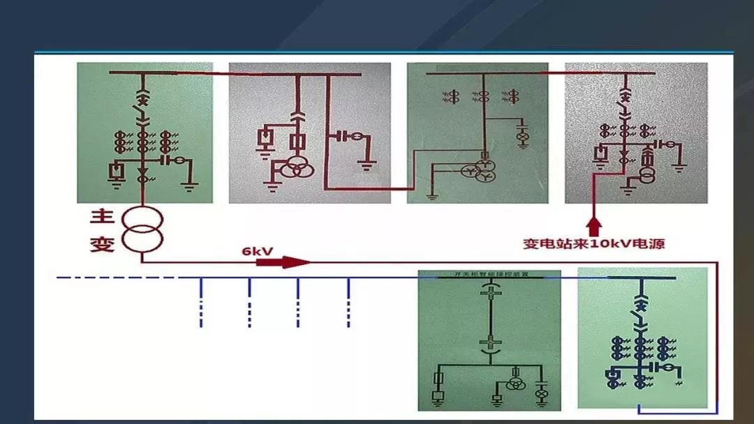 高電壓開(kāi)關(guān)柜，超級(jí)詳細(xì)！