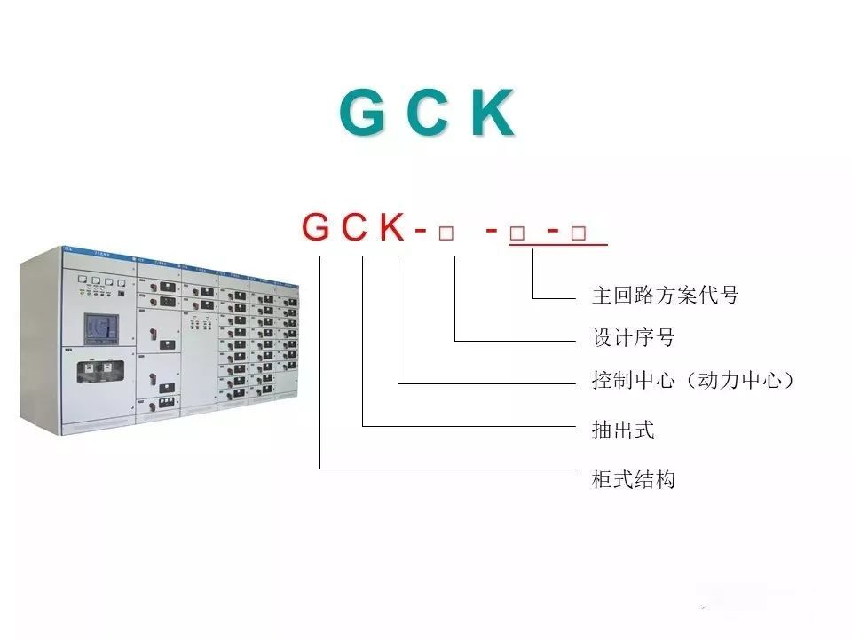 用電者必須觀看！高壓開關(guān)柜基本知識(附圖)