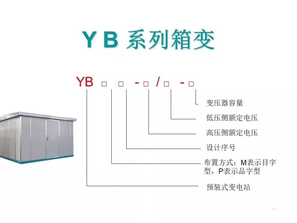 用電者必須觀看！高壓開關(guān)柜基本知識(附圖)