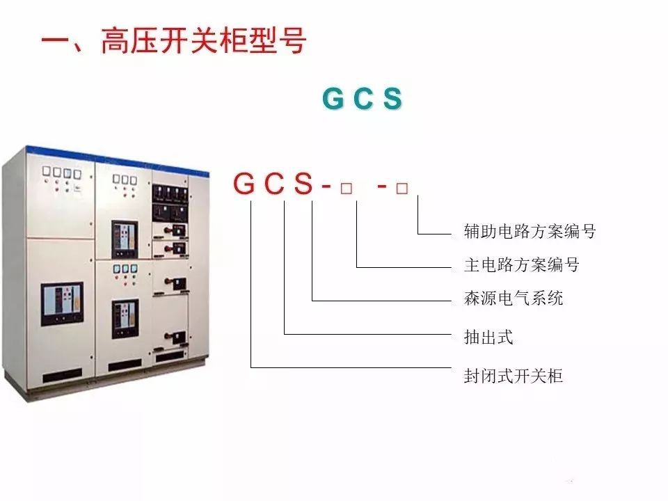 用電者必須觀看！高壓開關(guān)柜基本知識(附圖)