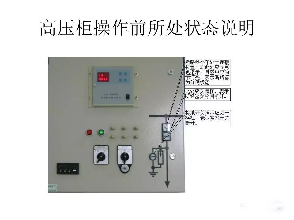 用電者必須觀看！高壓開關(guān)柜基本知識(附圖)