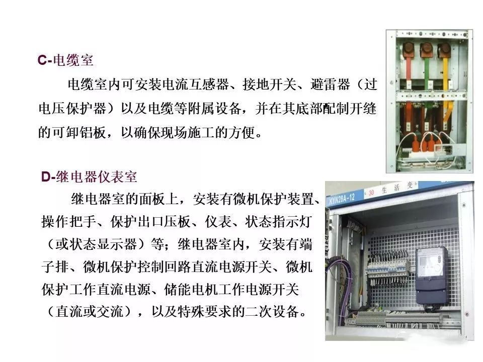 用電者必須觀看！高壓開關(guān)柜基本知識(附圖)