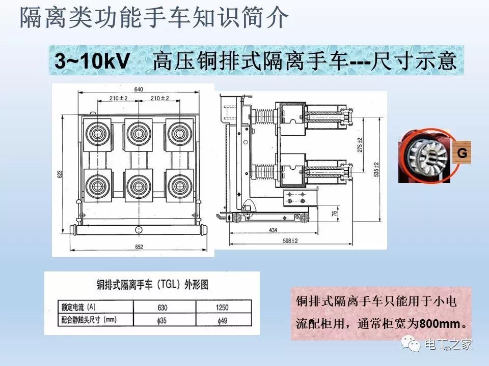 告訴我們KYN28開關(guān)柜常用手工藝品