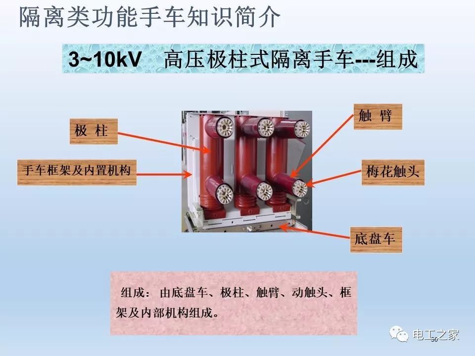 告訴我們KYN28開關(guān)柜常用手工藝品