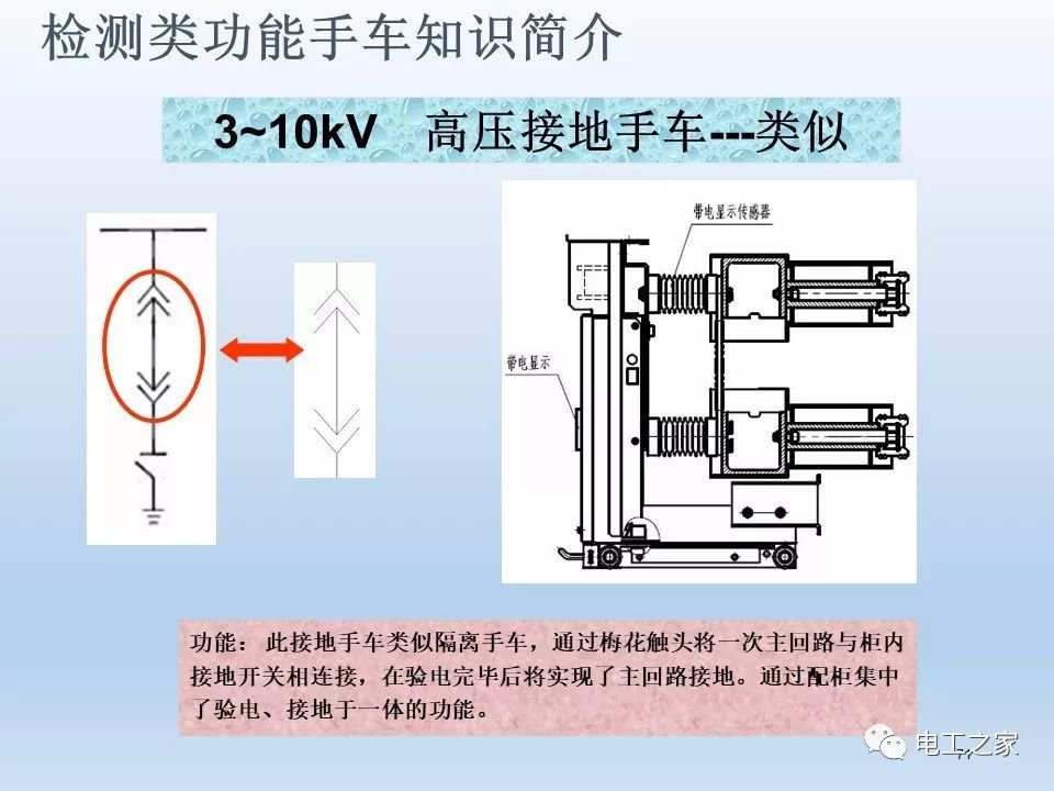 告訴我們KYN28開關(guān)柜常用手工藝品