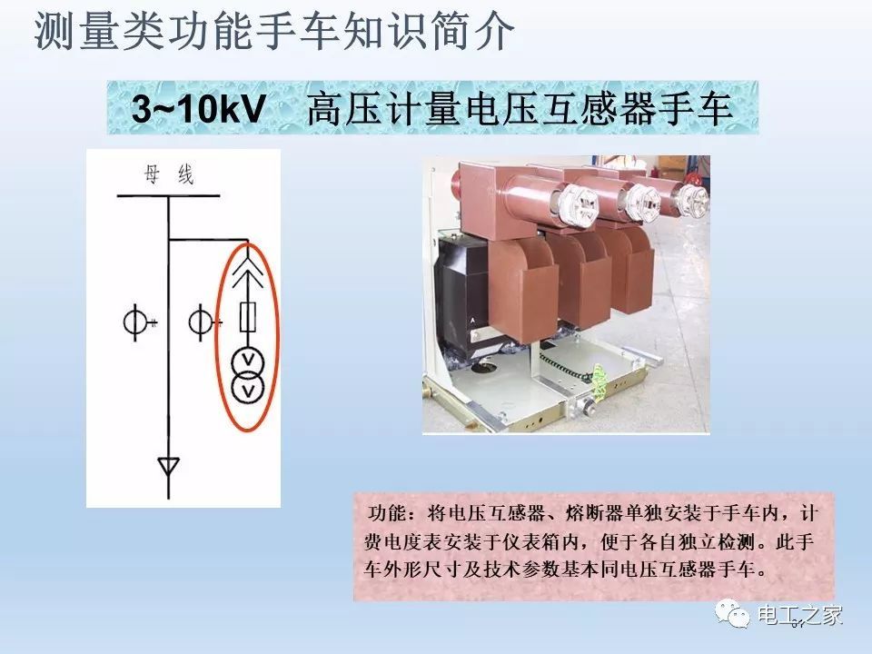 告訴我們KYN28開關(guān)柜常用手工藝品