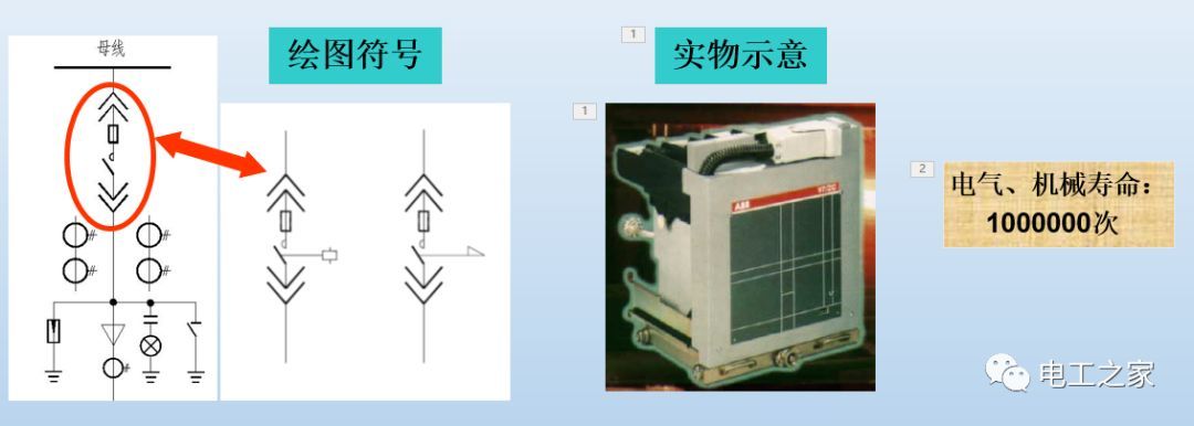 告訴我們KYN28開關(guān)柜常用手工藝品