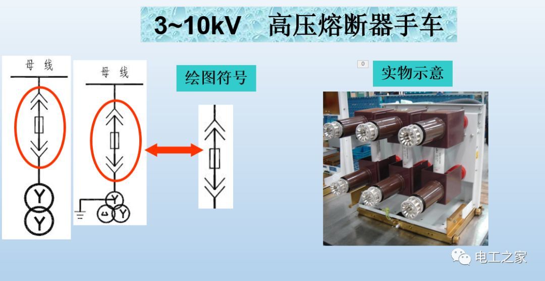 告訴我們KYN28開關(guān)柜常用手工藝品