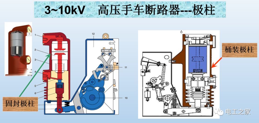 告訴我們KYN28開關(guān)柜常用手工藝品