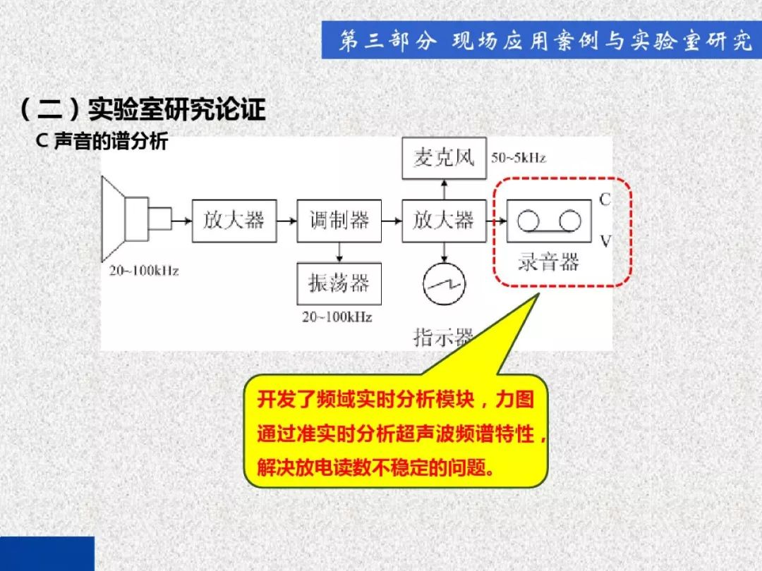 超級詳細！開關(guān)柜局部放電實時檢測技術(shù)探討