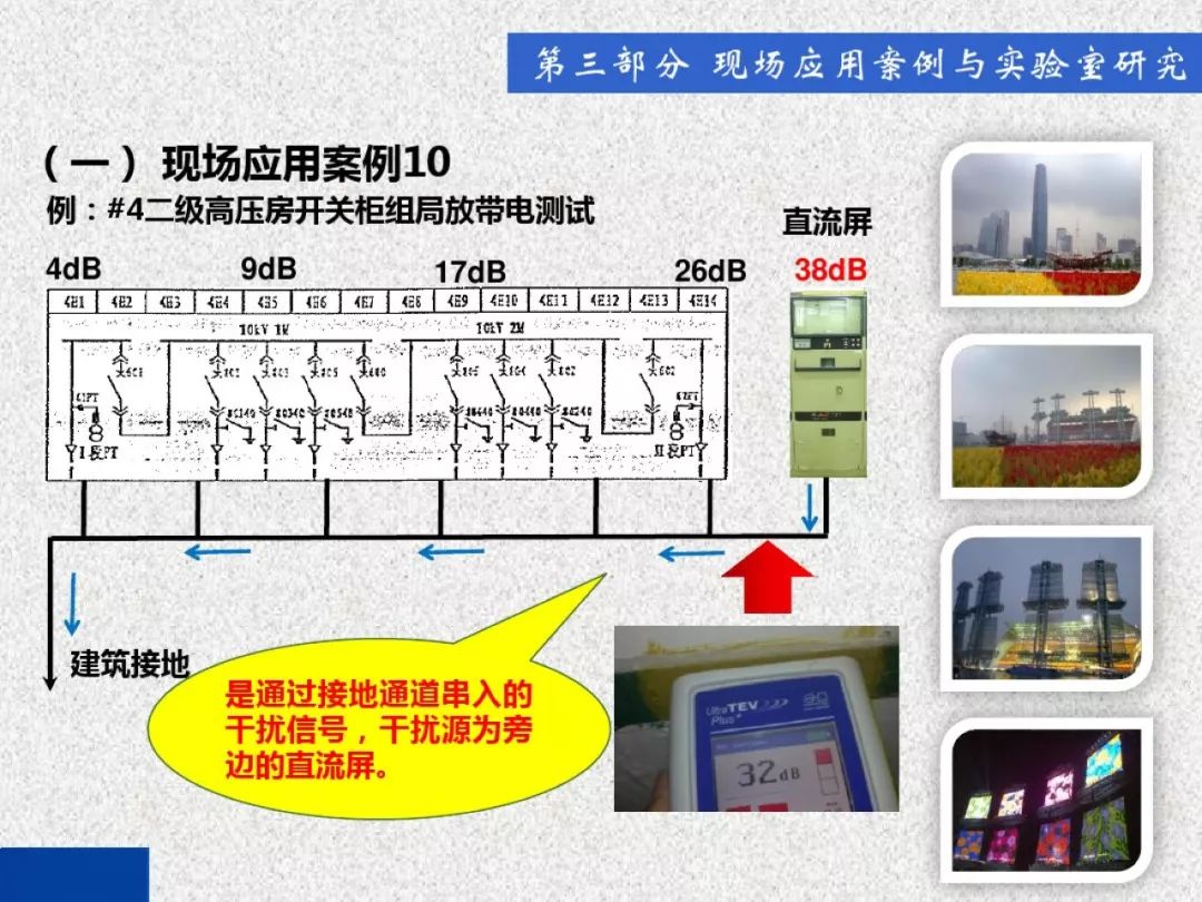 超級詳細！開關(guān)柜局部放電實時檢測技術(shù)探討