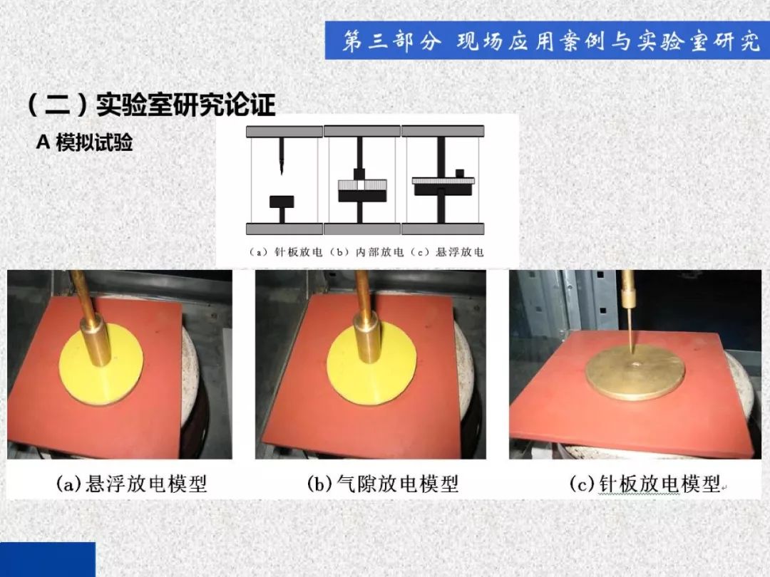 超級詳細！開關(guān)柜局部放電實時檢測技術(shù)探討