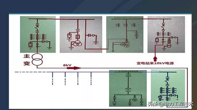 高電壓開關(guān)柜，超級(jí)詳細(xì)！太棒了，全文總共68頁！