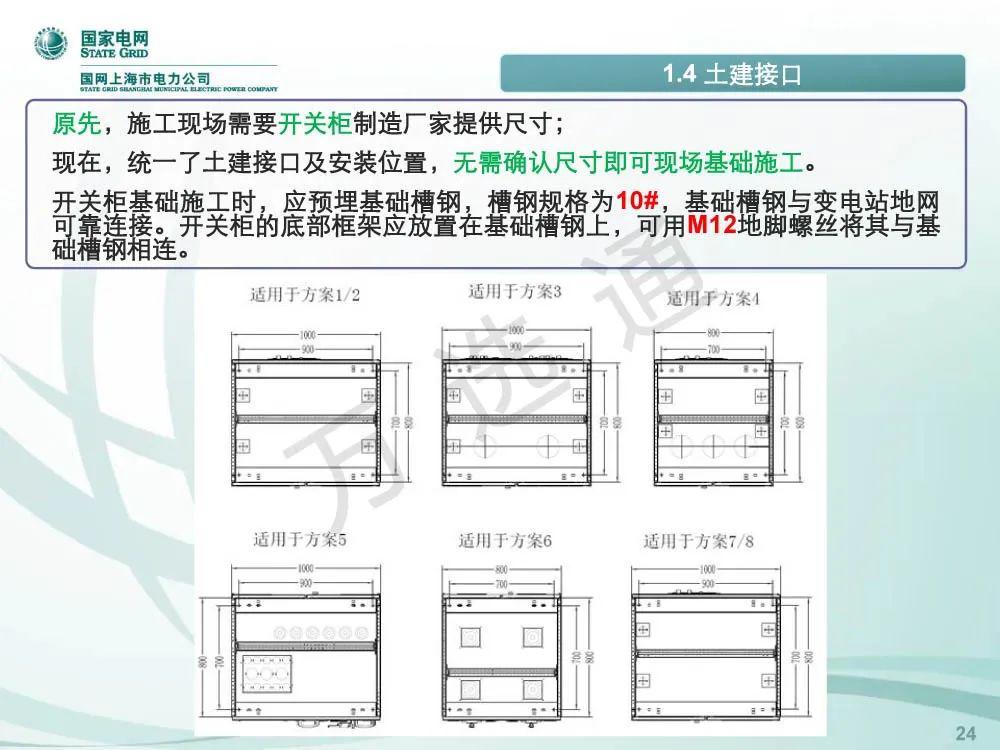 國家電網(wǎng)低電壓開關(guān)柜標準化設(shè)計方案