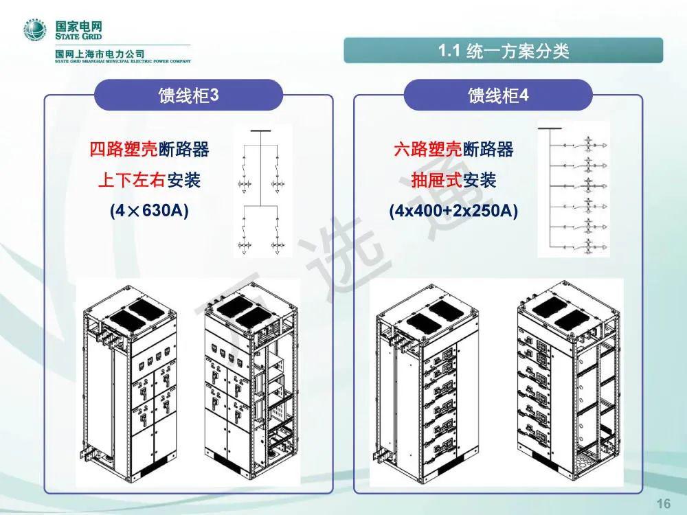 國家電網(wǎng)低電壓開關(guān)柜標準化設(shè)計方案