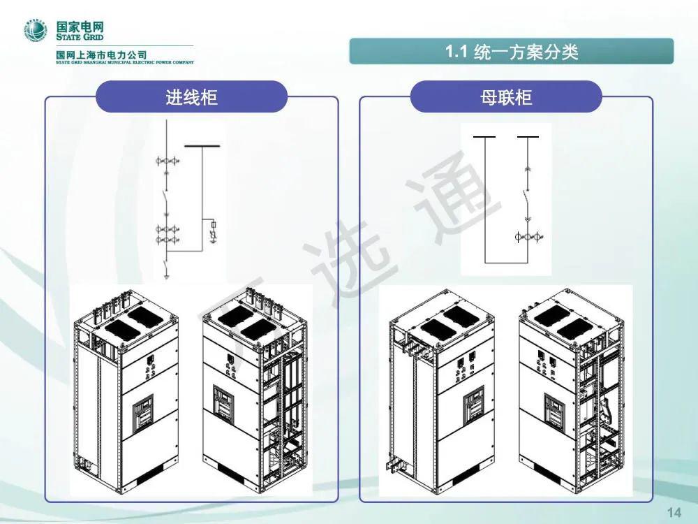 國家電網(wǎng)低電壓開關(guān)柜標準化設(shè)計方案