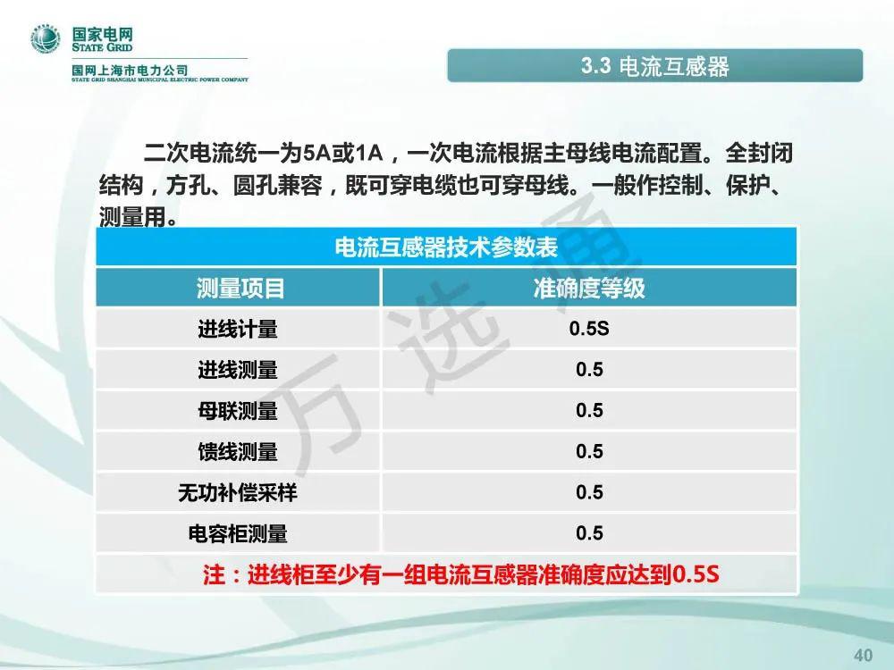 國家電網(wǎng)低電壓開關(guān)柜標準化設(shè)計方案