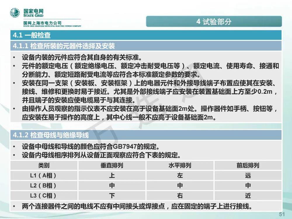 國家電網(wǎng)低電壓開關(guān)柜標準化設(shè)計方案