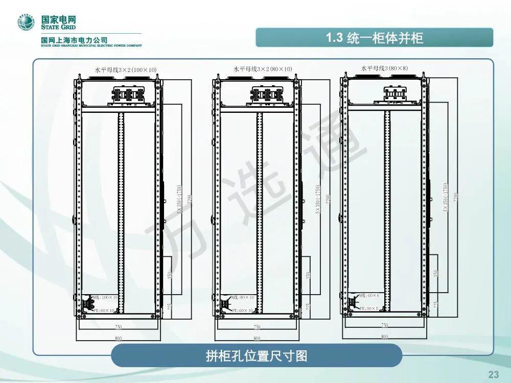 國家電網(wǎng)低電壓開關(guān)柜標準化設(shè)計方案