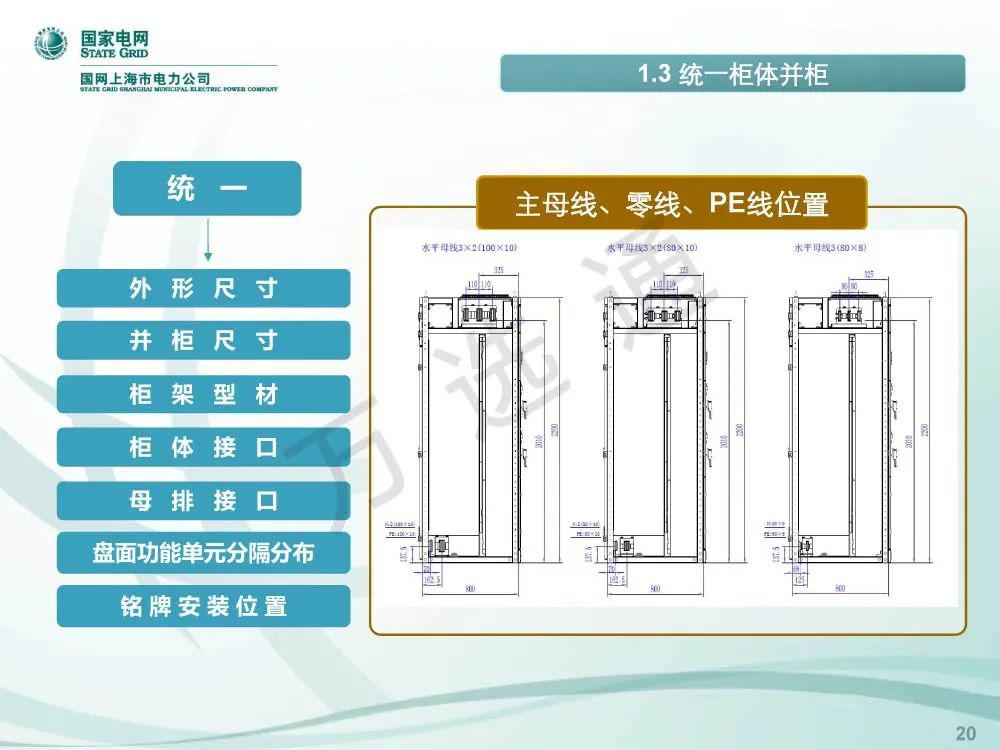 國家電網(wǎng)低電壓開關(guān)柜標準化設(shè)計方案