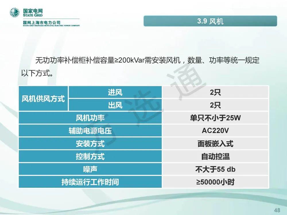 國家電網(wǎng)低電壓開關(guān)柜標準化設(shè)計方案