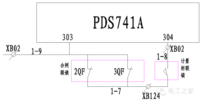 開(kāi)關(guān)柜機(jī)械和電氣聯(lián)鎖