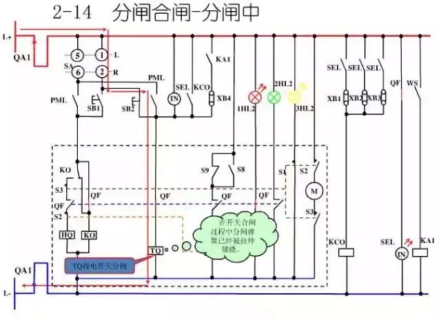 圖10KV開關(guān)柜控制保護(hù)動(dòng)作原理