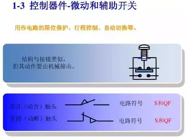 圖10KV開關(guān)柜控制保護(hù)動(dòng)作原理