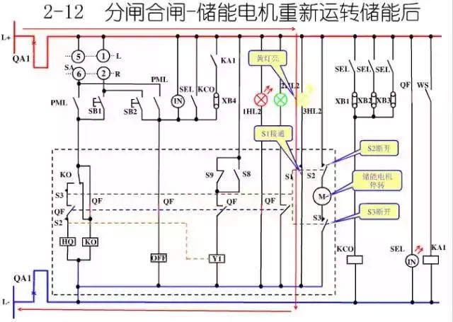 圖10KV開關(guān)柜控制保護(hù)動(dòng)作原理