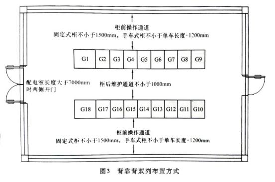 10kv開(kāi)關(guān)柜配電室公共布置