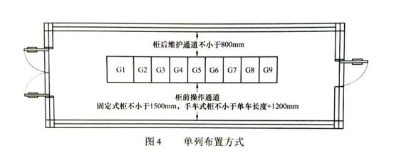 10kv開(kāi)關(guān)柜配電室公共布置