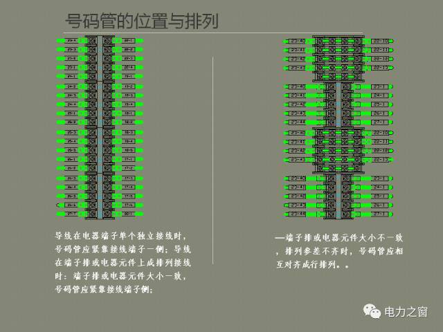 該設(shè)置開關(guān)柜二次接線處理?xiàng)l掉落(快速接受)