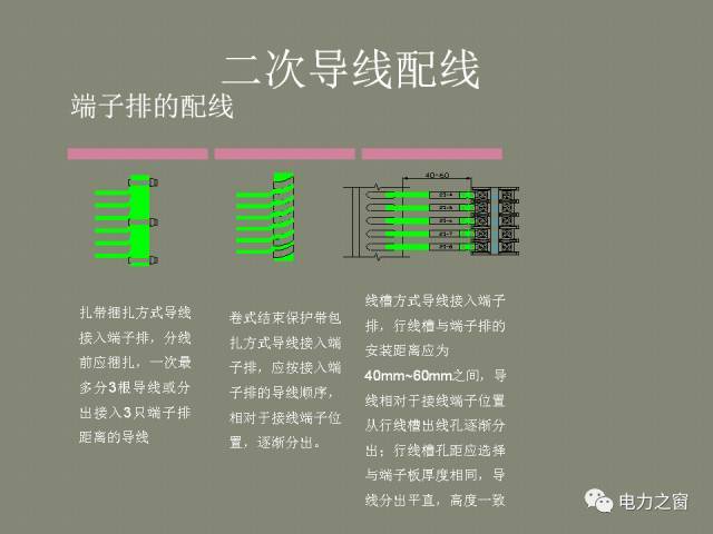 該設(shè)置開關(guān)柜二次接線處理?xiàng)l掉落(快速接受)