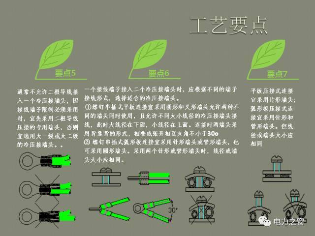 該設(shè)置開關(guān)柜二次接線處理?xiàng)l掉落(快速接受)