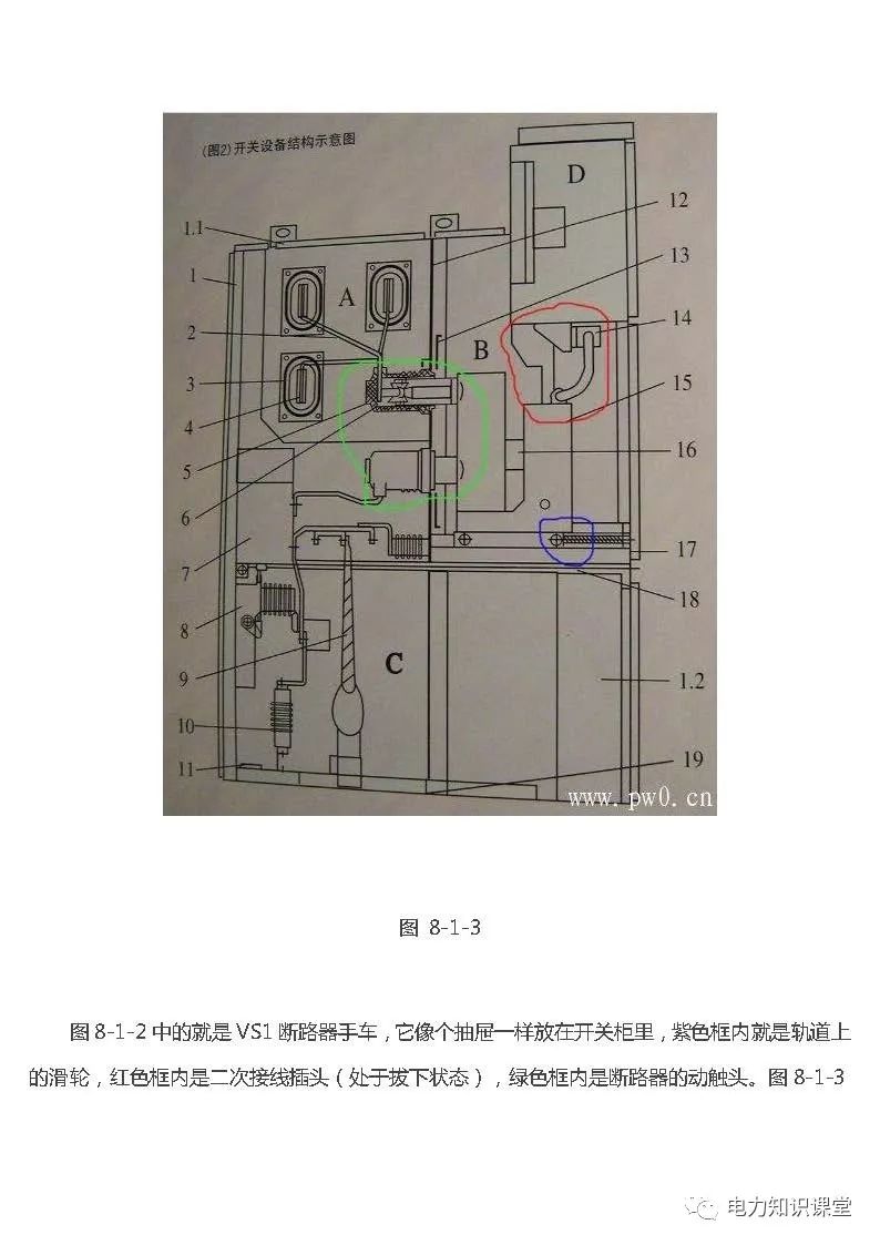 高低壓設置開關柜組裝、加工和生產過程